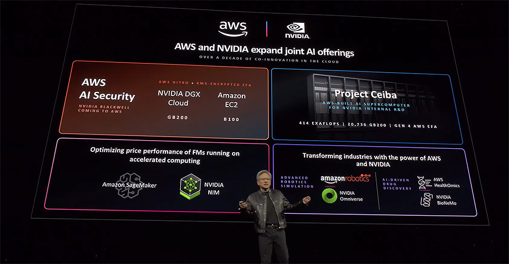 Tuto Startup AWS At NVIDIA GTC 2024 Accelerate Innovation With Generativ