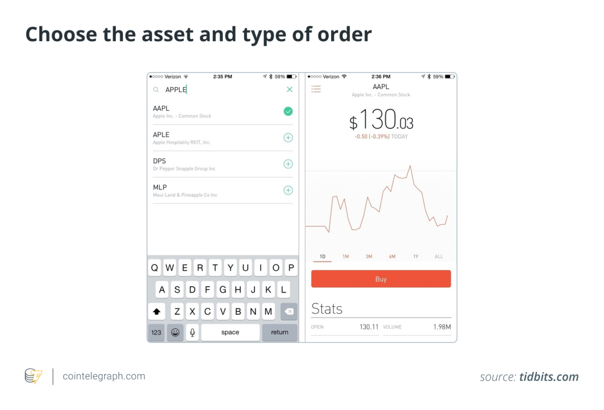 Choose the asset and type of order Choose the asset and type of order