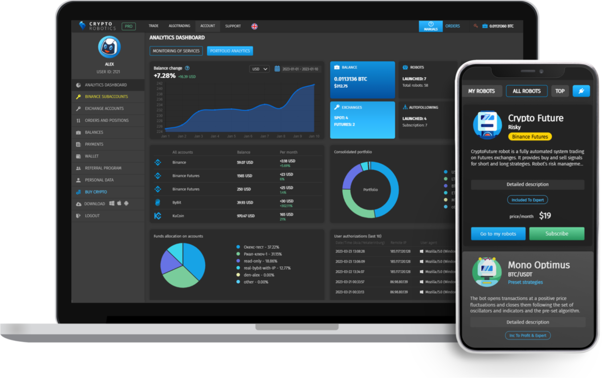 CryptoRobotics’ dashboard is available with desktop and mobile interfaces. Source: CryptoRobotics CryptoRobotics’ dashboard is available with desktop and mobile interfaces. Source: CryptoRobotics