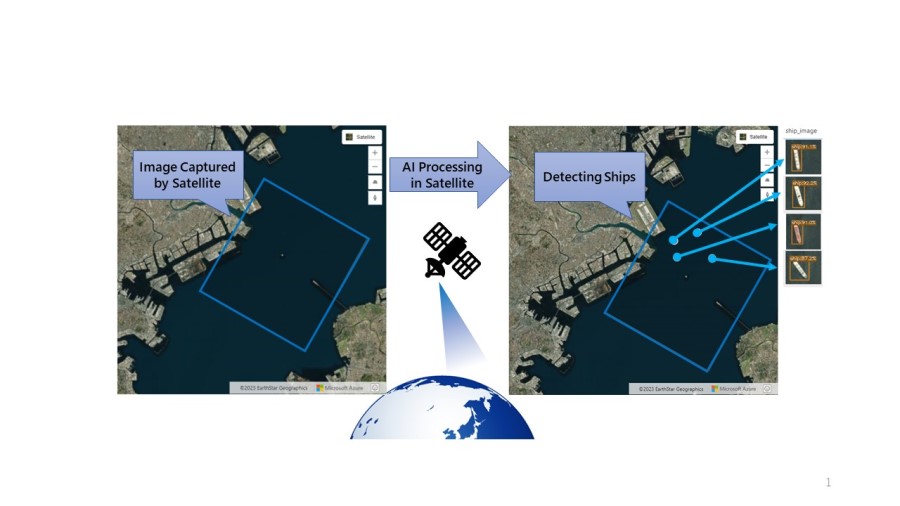 Ships have been detected by satellite, and of ships have been detected by the satellite, and being analyzed while on orbit.