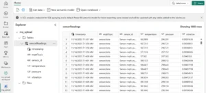 A screen shot of Microsoft Fabric Lakehouse with sensor reading data.