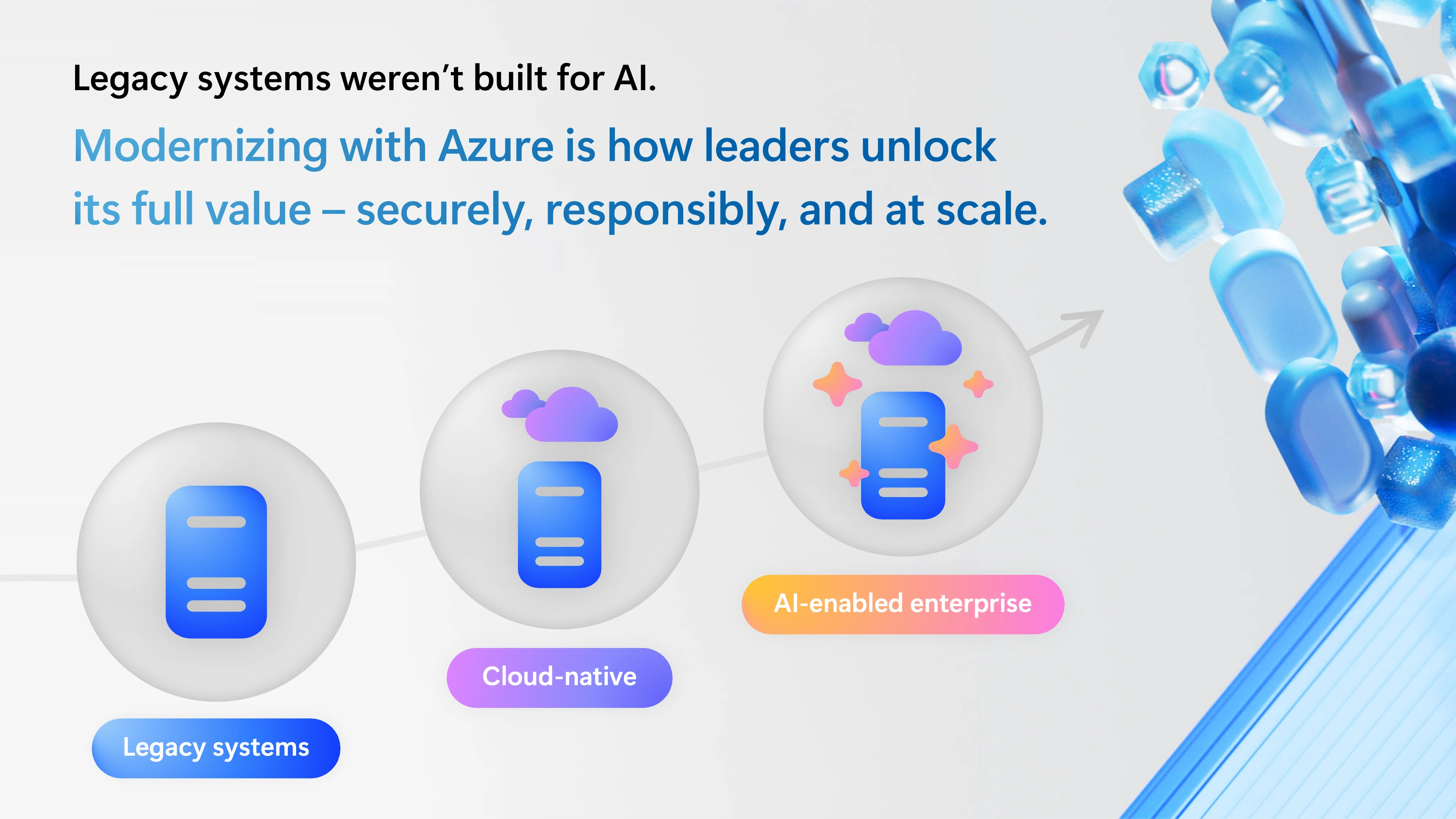 Text reads "Legacy systems weren't built for A I. Modernizing with Azure is how leaders unlock its full value—securely, responsibly, and at scale.