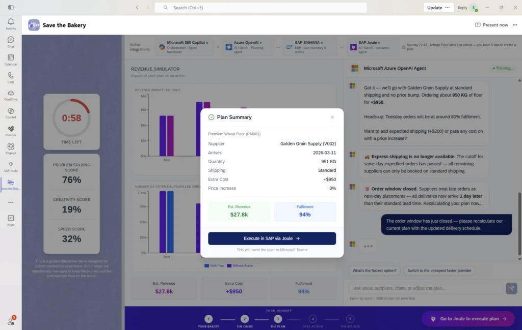 A business scenario interface showing an AI-generated plan summary with pricing, supplier, and revenue impact, alongside a Copilot-style assistant providing recommendations.