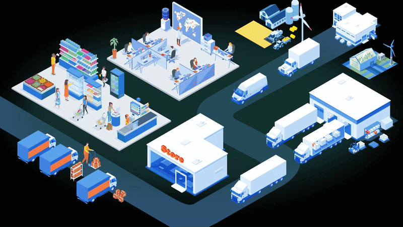 GIF of entities, relationships, properties, actions and business objectives all being created based on products, inventory, stores, shipments, buyers, and suppliers